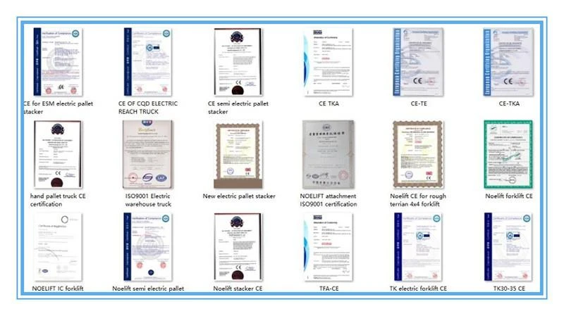 certificates